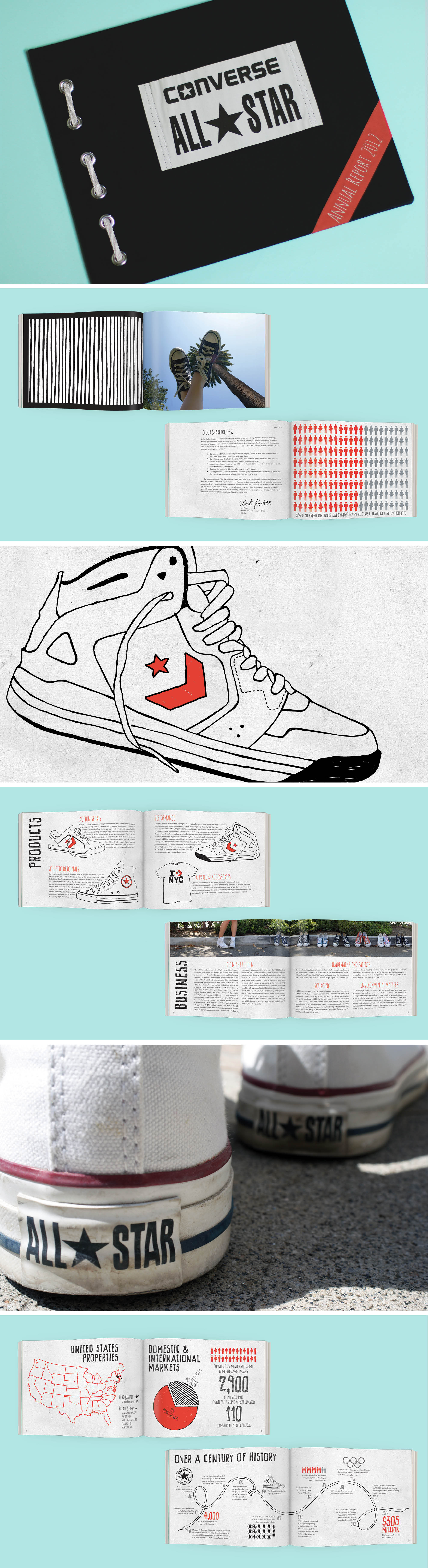 Converse. Design by Margomade.